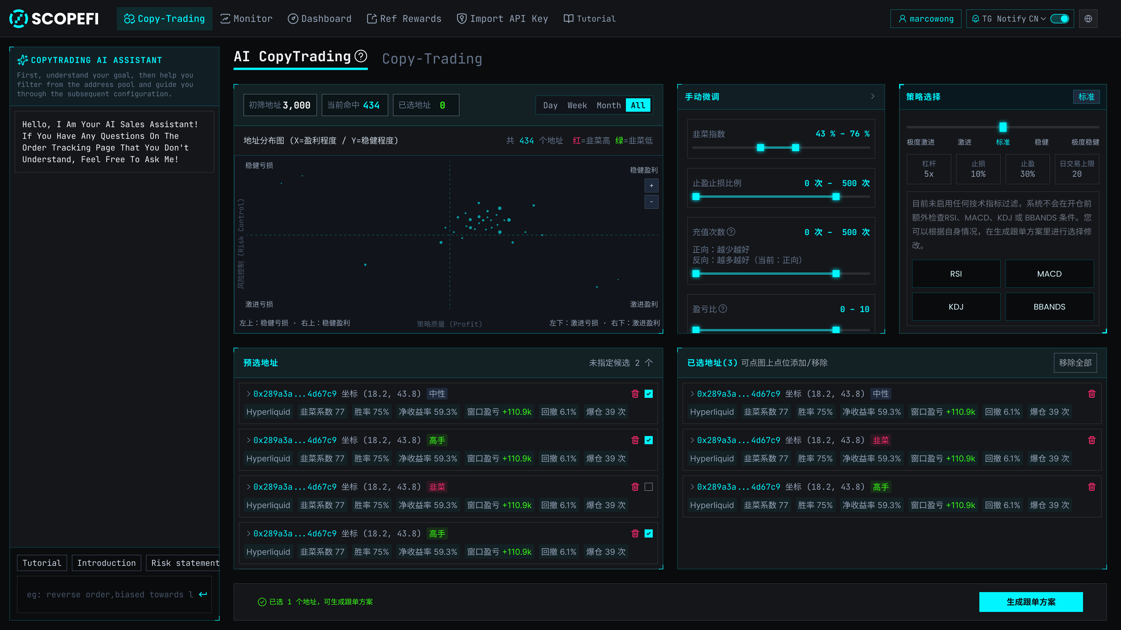 AI CopyTrading
